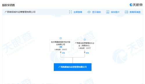 ?？低曂顿Y成立城市運營管理公司，深化安全系統監控服務布局